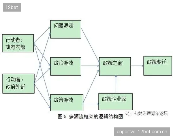 体育赛事现场供电逻辑，已从“保障有电”演进为“保障电能质量”的精细化赛道